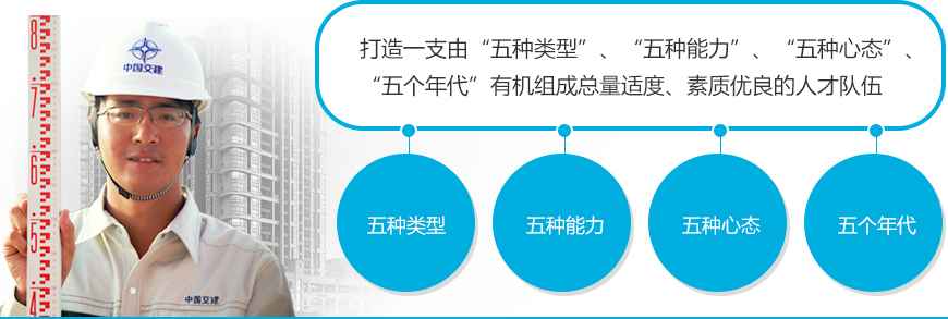 人才理念2.jpg